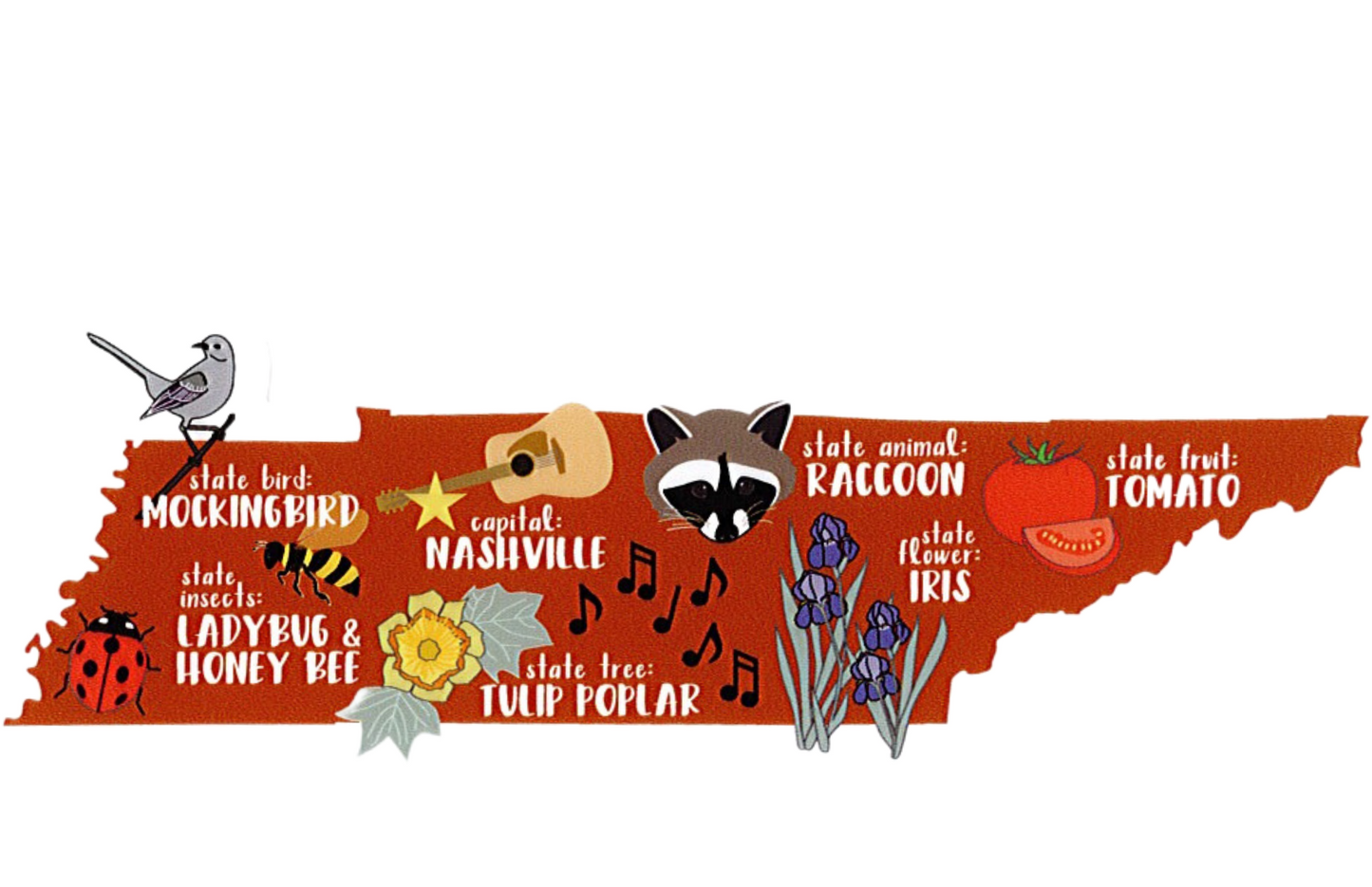 State Symbols Sticker